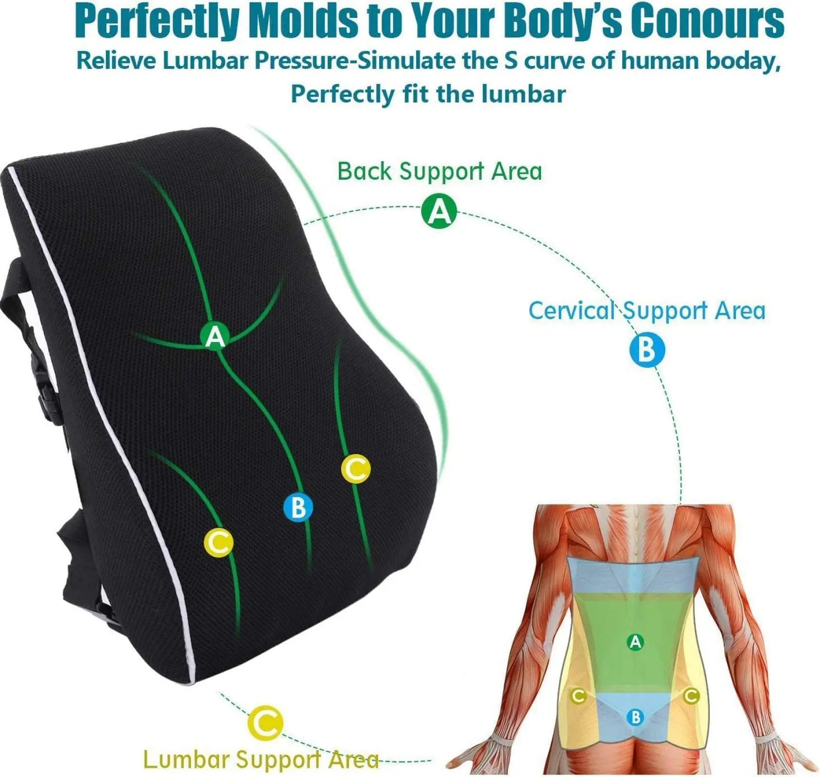 Lendenwirbelstützkissen, Memor – Gaming Chair Lumbar Pillow Bewertung und Preis