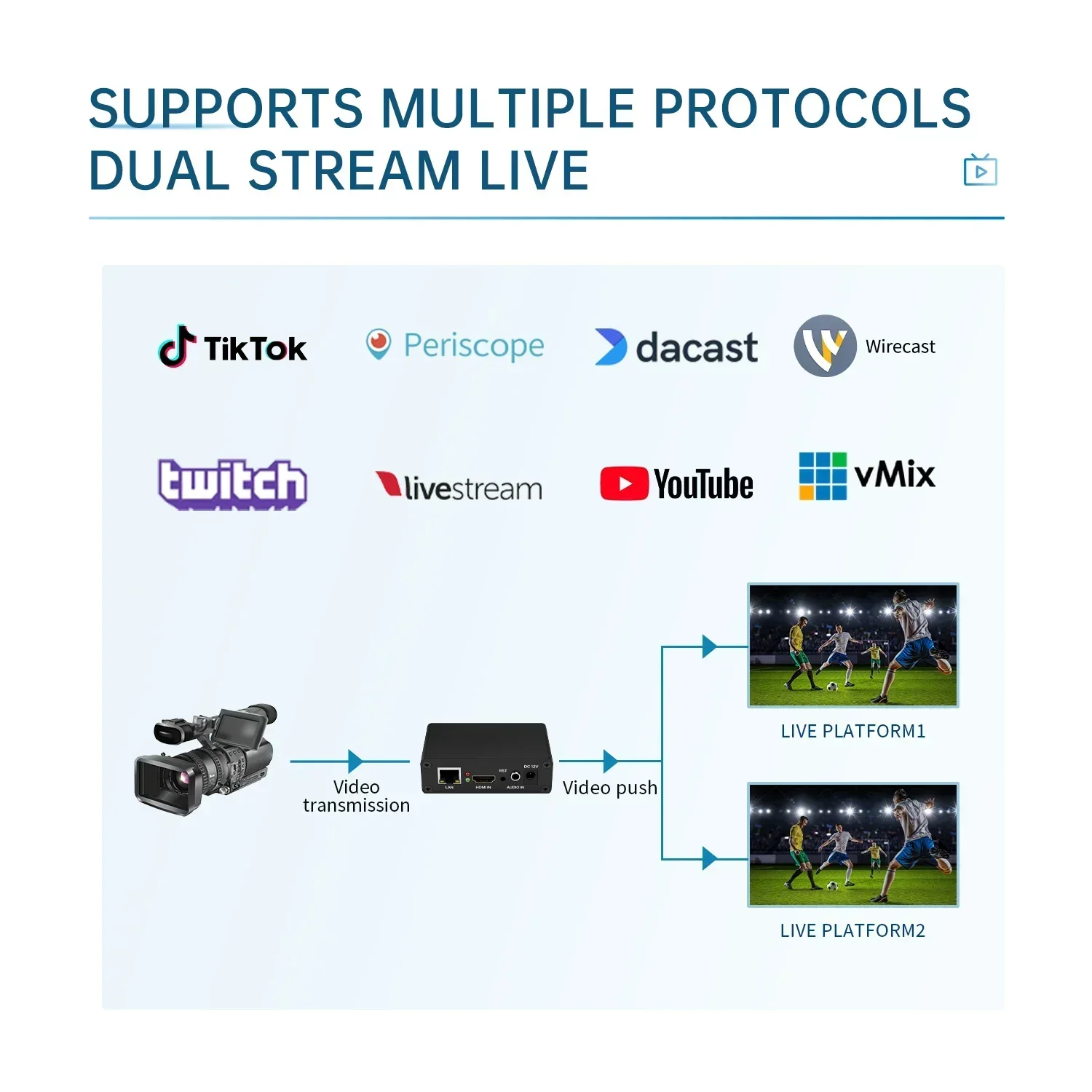 2025 Premium-Produkte BM1000H  – Capture Card Hdmi Bewertung und Preis