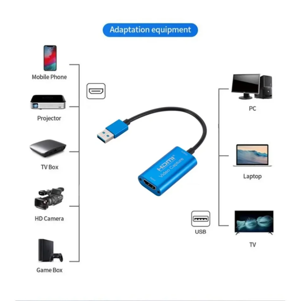 USB 3,0 Video Capture Karte HD – Capture Card Hdmi Bewertung und Preis