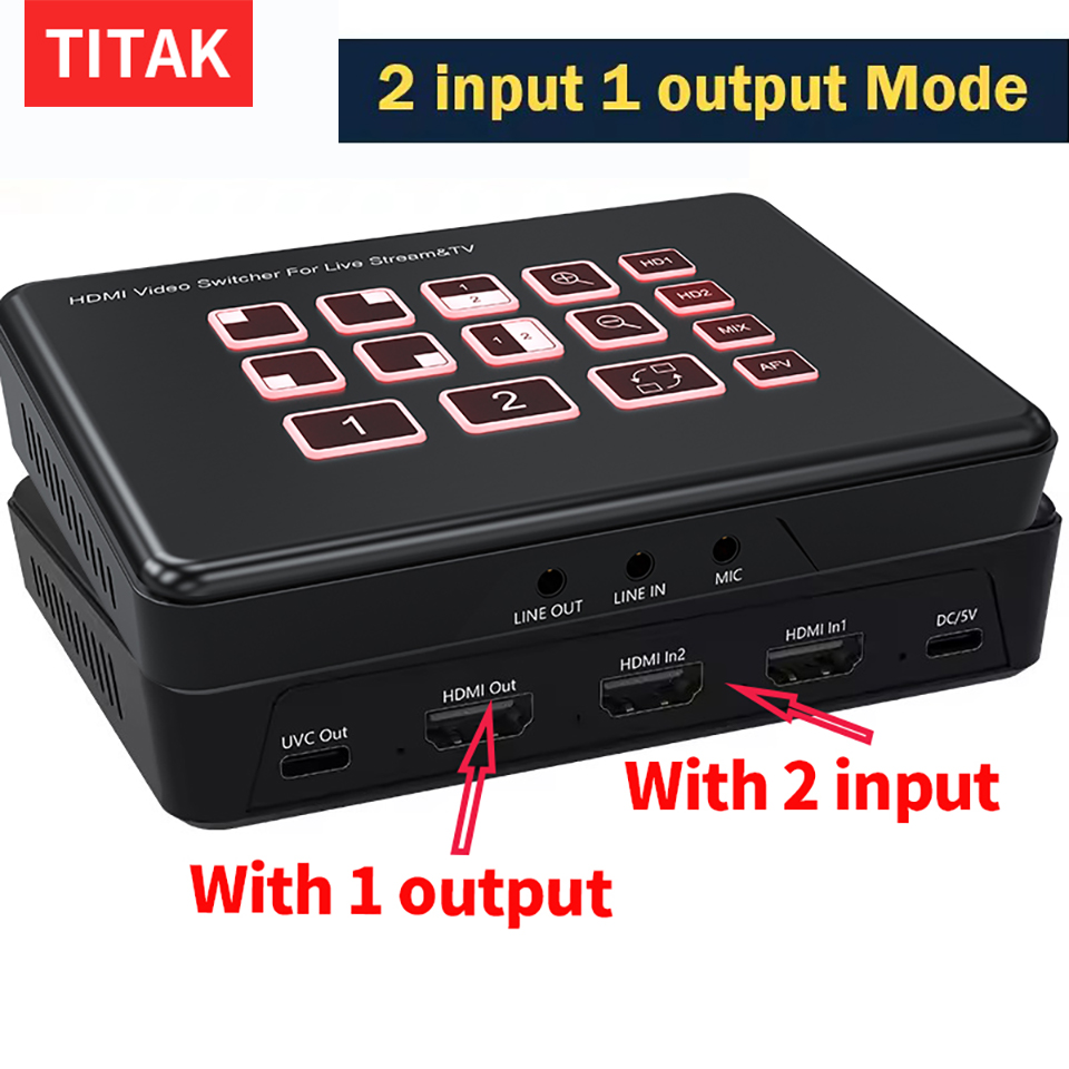 2-Wege HDMI Live-Streaming Vid – Capture Card Hdmi Bewertung und Preis